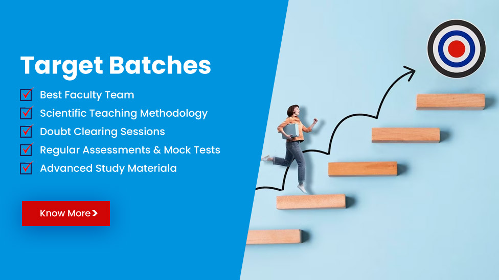 Global Career Academy For IIT-JEE Exam Preparation